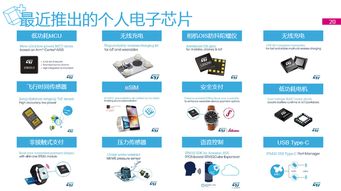 意法半導(dǎo)體CEO展望 聚焦四大終端市場(chǎng)，以技術(shù)創(chuàng)新驅(qū)動(dòng)未來三年約5%年復(fù)合增長(zhǎng)